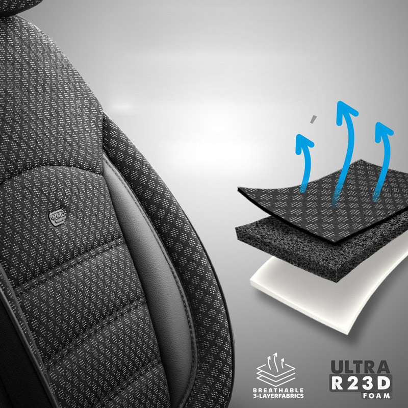 Housses De Siège Auto Pour Skoda Kamiq Facelift 2023-2025 - Cuir Imperméable, Protection Complète, Blanc/noir